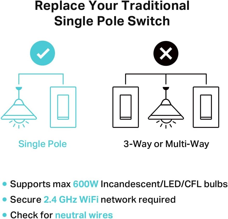 Smart Wi-Fi Dimmer Switch by TP-Link (KS225P3) - Neutral Wire and 2.4GHz Wi-Fi Connection Required, Works with Apple Home, Alexa & Google Home, No Hub Required