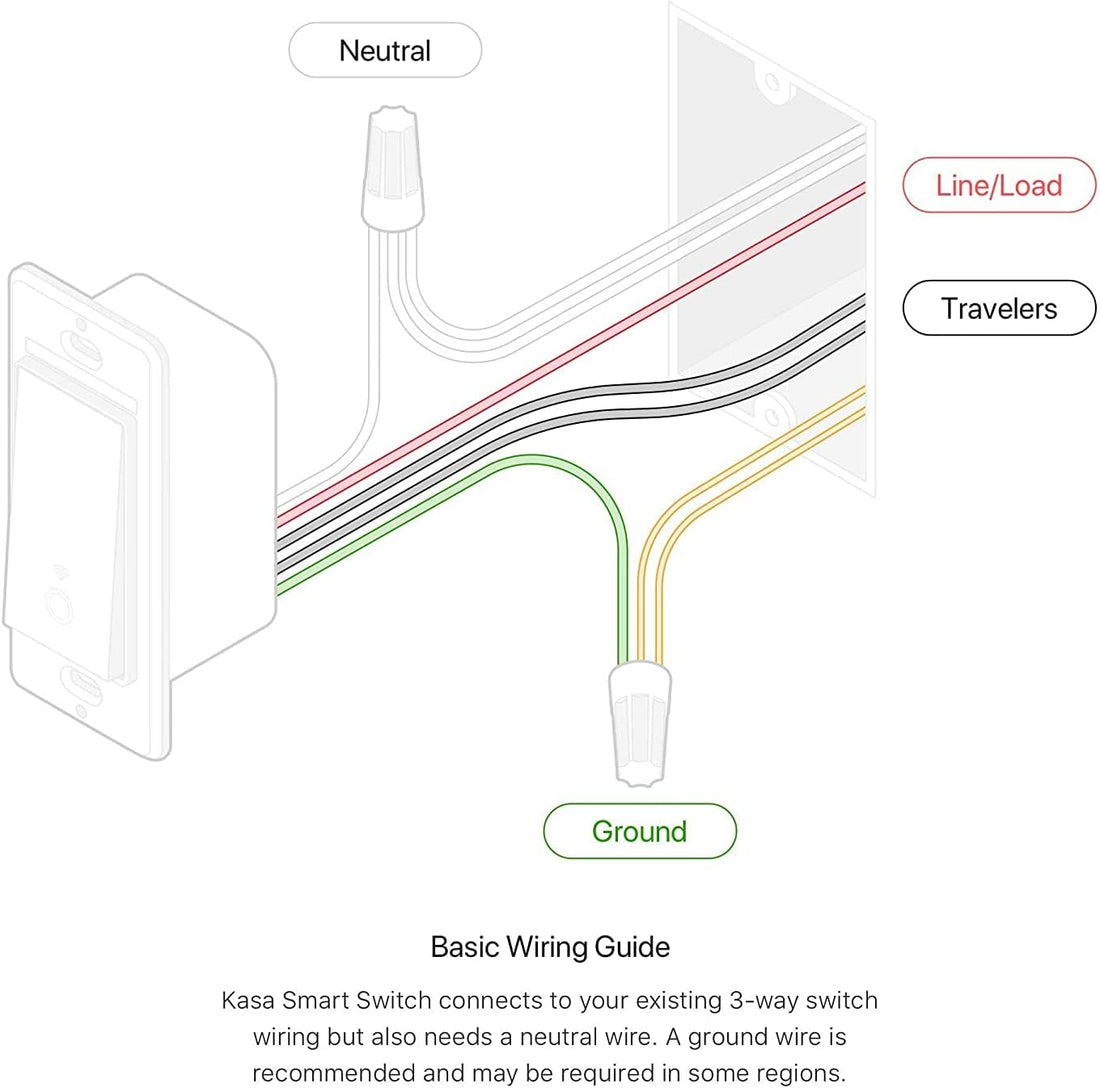 Wi-fi Smart 3-Way Light Switch Kit  (HS210 KIT) - Neutral Wire and 2.4GHz Wi-Fi Connection Required, Works with Alexa and Google Home, No Hub Required, UL Certified, 2-Pack,Free Shipping to Canada.