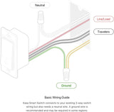 Wi-fi Smart 3-Way Light Switch Kit  (HS210 KIT) - Neutral Wire and 2.4GHz Wi-Fi Connection Required, Works with Alexa and Google Home, No Hub Required, UL Certified, 2-Pack,Free Shipping to Canada.