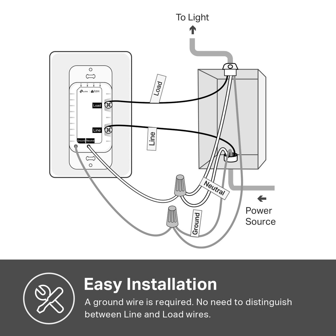 Smart Single Pole Dimmer Switch by TP-Link (HS220) -Dimmer Light Switch for LED Lights, Works with Alexa and Google Home, 1-Pack , White ( Packaging May Vary ),free and fast shipping. UL certified for safety use