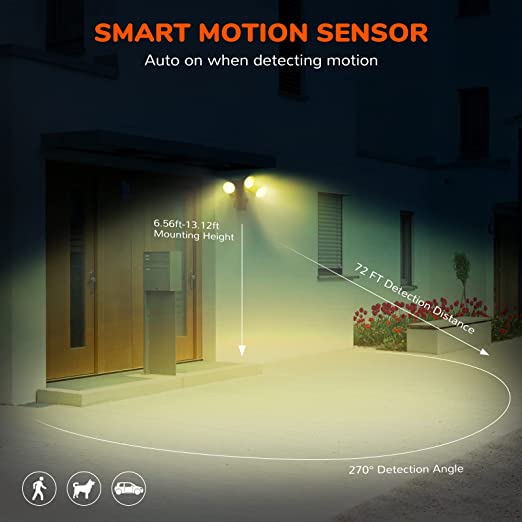 Security Lights 3000LM Motion Sensor Flood Light Outdoor,30W(250W Equiv.) IP65 Waterproof,5000K-Daylight White DLC & ETL Listed Outdoor Lighting for Garage Yard Porch,Free and fast shipping to Canada.
