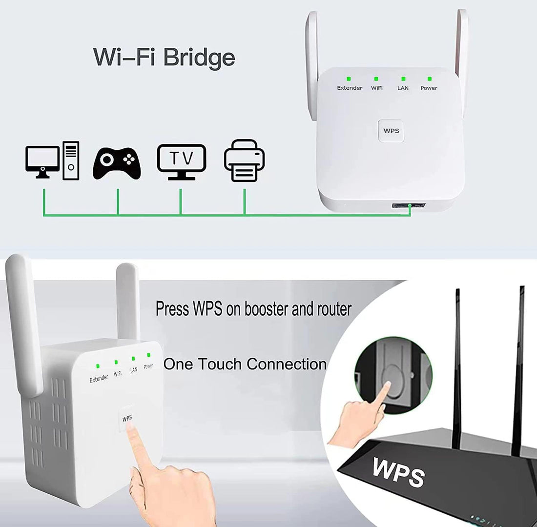 2024 Newest WiFi Extender, WiFi Repeater, WiFi Booster, Covers Up to 9860 Sq.ft and 60 Devices, Internet Booster - with Ethernet Port, Quick Setup, Home Wireless Signal Booster