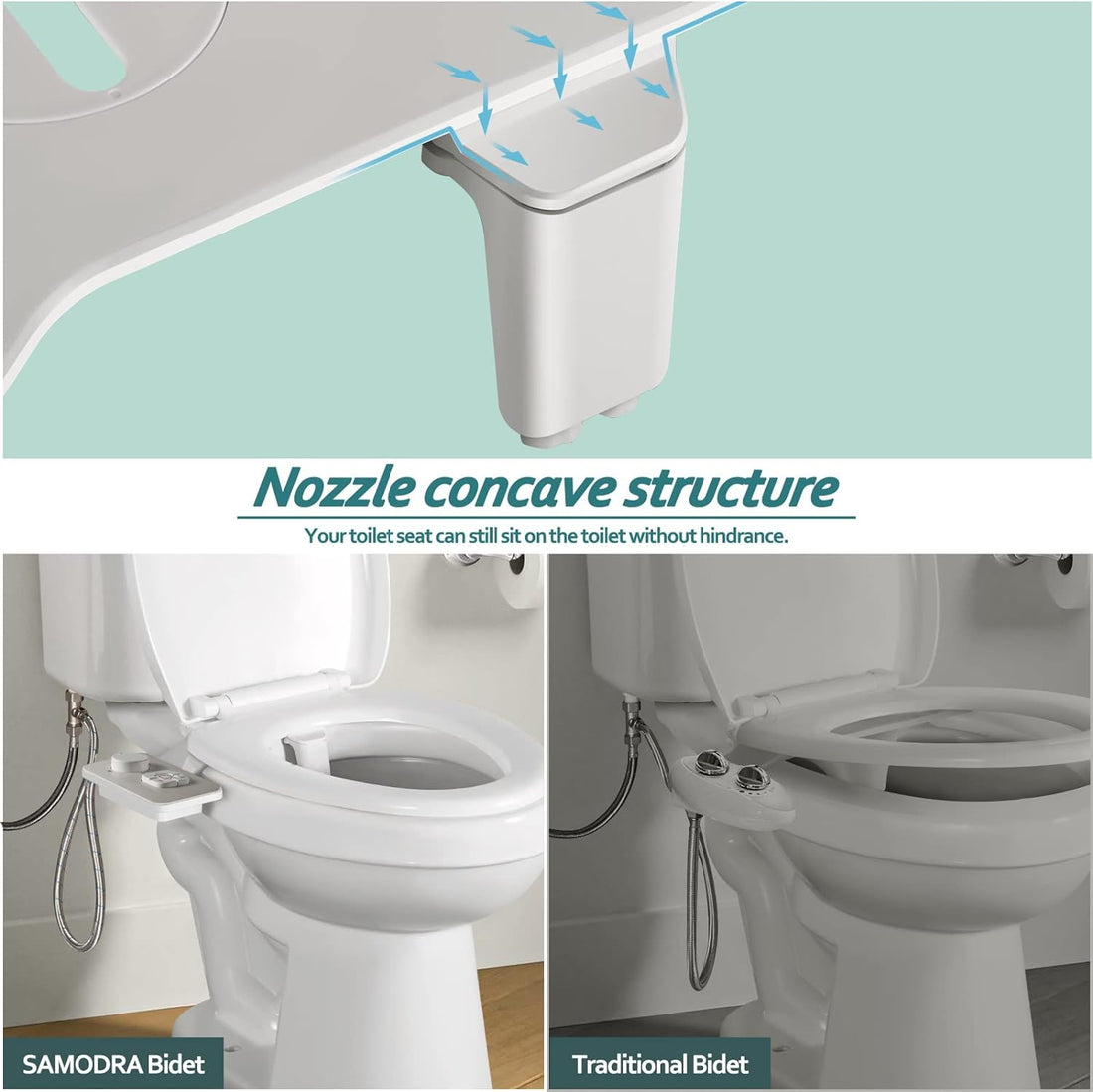 Bidet Attachment - Non-Electric Cold Water Bidet Toilet Seat Attachment with Pressure Controls,Retractable Self-Cleaning Dual Nozzles for Frontal & Rear Wash