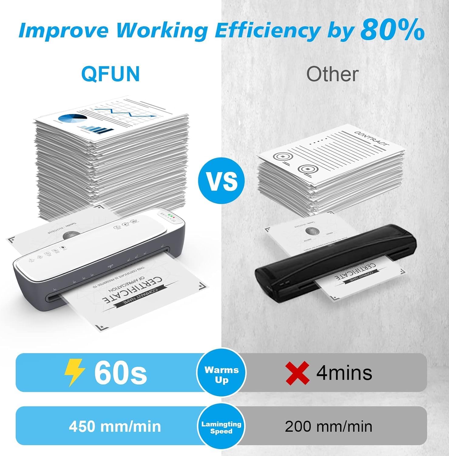 Laminator Machine and Sheets 13-Inch, Laminating Machine 11x17 Cold Thermal Laminator,white colour, 9 in 1 Lamination Machine 60s Warm-Up No Jam, for Home/School/Office use, Fast and free shipping.