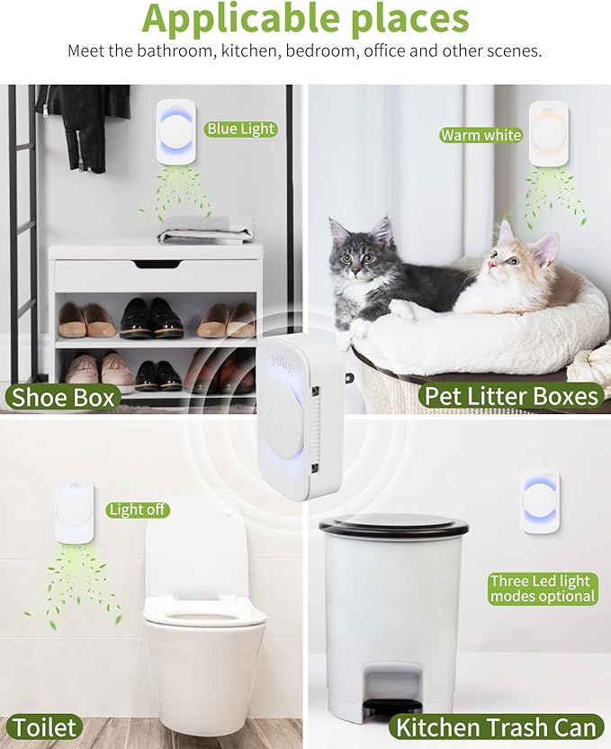 Plug In Air Purifier for Home (3 packs), Negative Ion Air purifier,Quiet Ionizers Air Freshener for home,Bathroom,Bedroom,Portable Air Purifiers for Odor,Pet smell,Mini Air ionizer.Fast and free delivery.