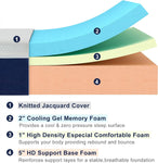 Twin Mattress, Cymak 8 inch Gel Memory Foam Mattress with CertiPUR-US Certified Foam Bed Mattress in a Box for Sleep Cooler & Pressure Relief, Twin Size