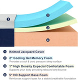 Twin Mattress, Cymak 8 inch Gel Memory Foam Mattress with CertiPUR-US Certified Foam Bed Mattress in a Box for Sleep Cooler & Pressure Relief, Twin Size
