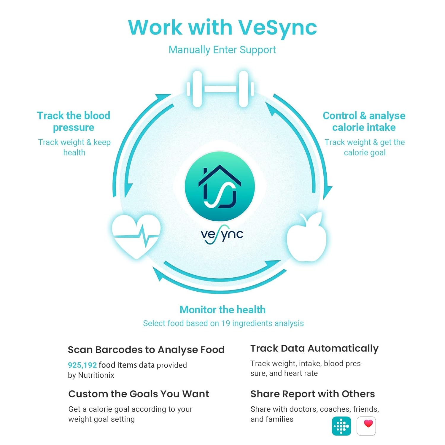 Digital Body Weight Bathroom Scale, Large Blue LCD Backlight Display, High Precision Measurements,6mm Tempered Glass, 400 Pounds