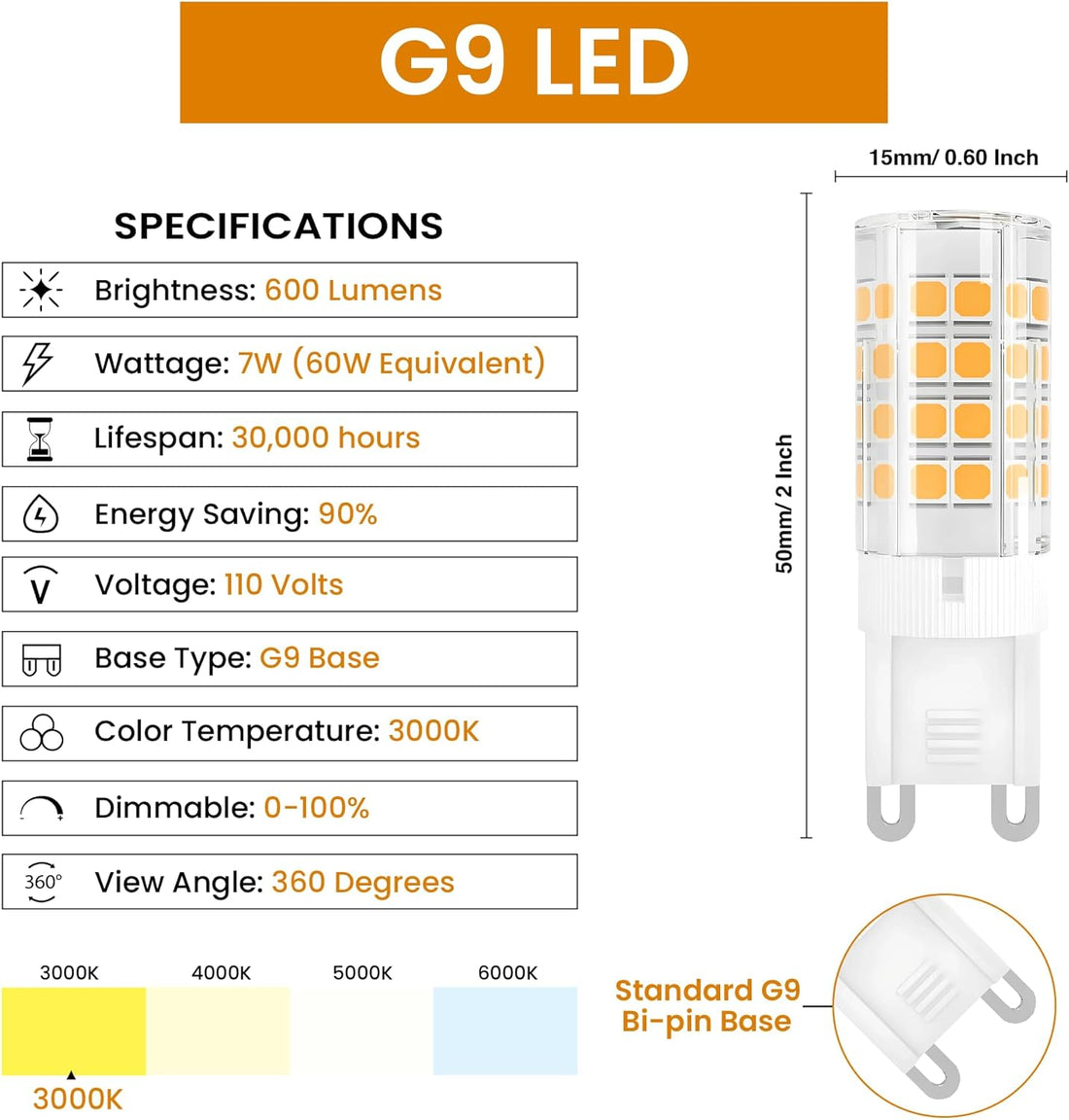 LED G9 Light Bulb, 7Watt - 70W Equivalent -700 lumens ,G9 Bi-Pin base, Warm White(3000k),Flicker Free CRI80, Dimmable, CETL (6-Pack)