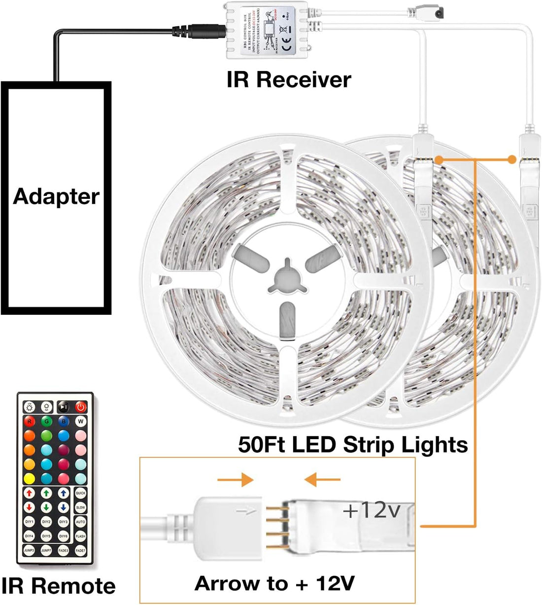 50ft RGB Led Strip Lights, Color Changing Led Strips Kit 44 Keys IR Remote Control, led bulbs ontario Home Decoration RGB 5050 Led