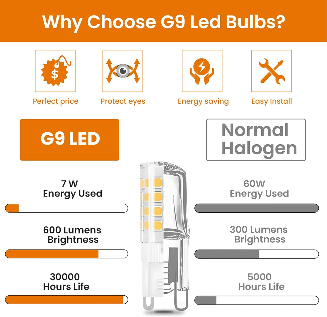 STRAK G9 LED Light Bulb, 7Watt, 70W Equivalent 700 lumens,Bi pin (4000K) Natural White, CRI80, Dimmable,Flicker free, CETL/ETL (6-Pack)