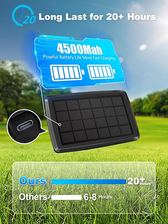 50FT Solar String Lights Outdoor Waterproof, Solar Patio Lights with 25+2 Dimmable ST38 Edison Bulbs Shatterproof,Solar Powered String Lights for Outside Garden Backyard,UL and ETL Certified,free and fast delivery.