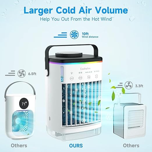 Portable Air Conditioners, 1200ML Cooling fan Mini Air Conditioner with Remote Control,4 Wind Speed &amp; 7 LED Light,3 Cool Mist&amp; 2-8H Timer,Personal Air Conditioner Air Cooler for Room/Office (Black-1).Free shipping,fast delivery.