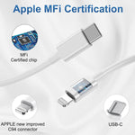 iPhone Charger Apple Charger,[Apple MFi Certified]2 Pack Apple Type C Wall Charger Block with 2 Pack [6FT&10FT] Long USB C to Lightning Cable for iPhone 14/13/12/12 Pro Max/11/Xs Max/XR/X,AirPods Pro