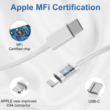 iPhone Charger Apple Charger,[Apple MFi Certified]2 Pack Apple Type C Wall Charger Block with 2 Pack [6FT&10FT] Long USB C to Lightning Cable for iPhone 14/13/12/12 Pro Max/11/Xs Max/XR/X,AirPods Pro