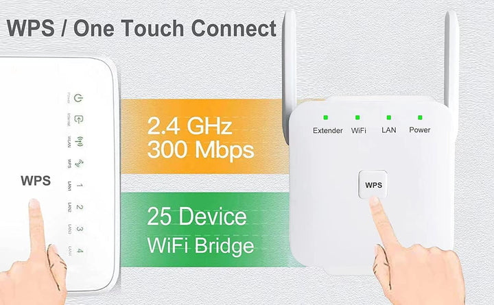 2024 Newest WiFi Extender, WiFi Repeater, WiFi Booster, Covers Up to 9860 Sq.ft and 60 Devices, Internet Booster - with Ethernet Port, Quick Setup, Home Wireless Signal Booster