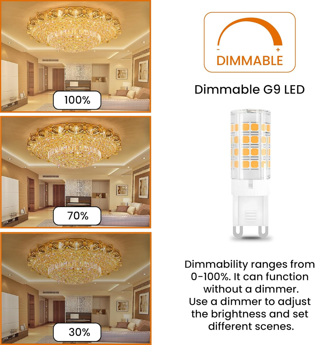 LED G9 Light Bulb, 7Watt - 70W Equivalent -700 lumens ,G9 Bi-Pin base, Warm White(3000k),Flicker Free CRI80, Dimmable, CETL (6-Pack)