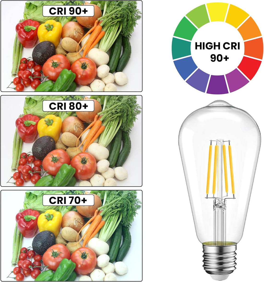 Nostalgic ST64, 6W-60W Equivalent, Vintage Clear Filament 5000K,  600 Lumens , E26 Medium Base, CRI90, Dimmable, CUL/UL  (6-Pack)