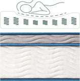 Mattress - Foam & Spring Hybrid Mattress, Affordable Mattress, CertiPUR-US Certified Foam, Mattress in a Box, 10-Year Warranty