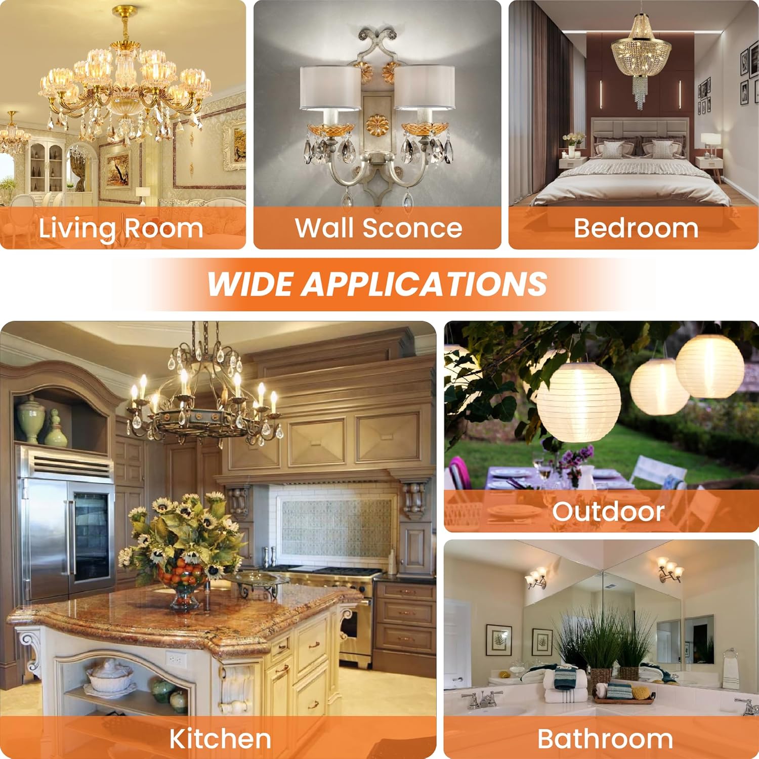 LED Candelabra, E12 BASE, 6W=60Watt, 600 Lumens, Clear Filament, 3000K, CRI90, CETL, Dimmable (Pack of 10)