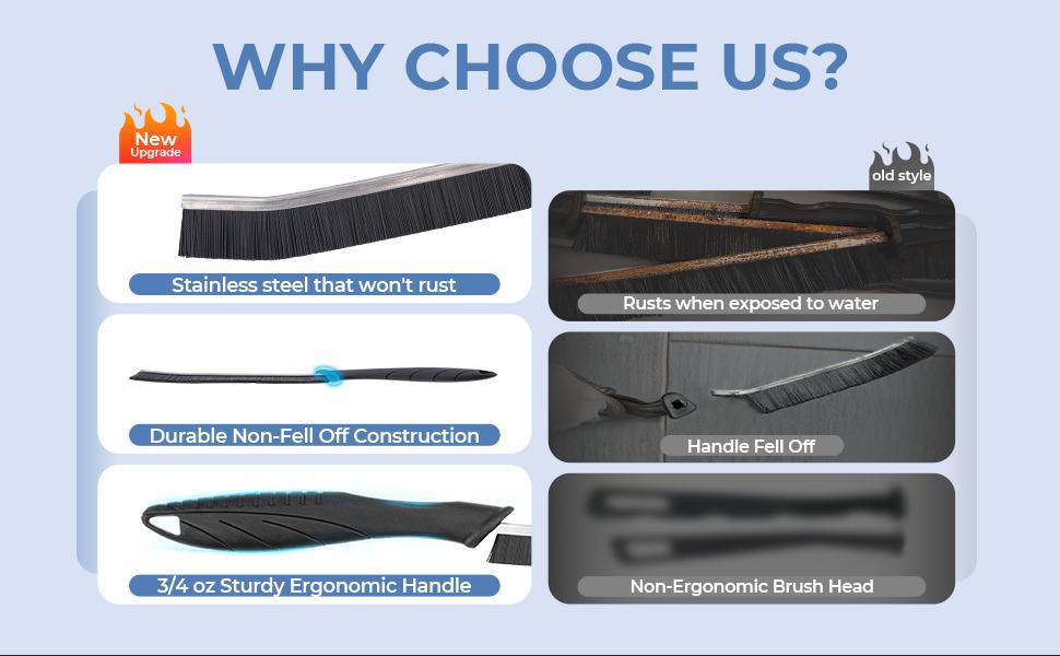 6 Crevice Cleaning Brushes, Cleaner Scrub Brush Tool for Hard to Reach Tight Space, Home Essentials, Cleaning Supplies for Shower, Bathroom, Kitchen, Toilet, Window, fast and free delivery.
