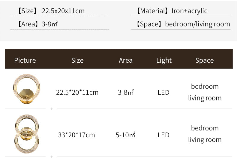 Modern Minimalist Round Wall Lamp Golden Copper Wall Light Living Room Sofa Background Bedroom Bedside Aisle Sconce Lamp,Free shipping to Canada, delivery 25 days.